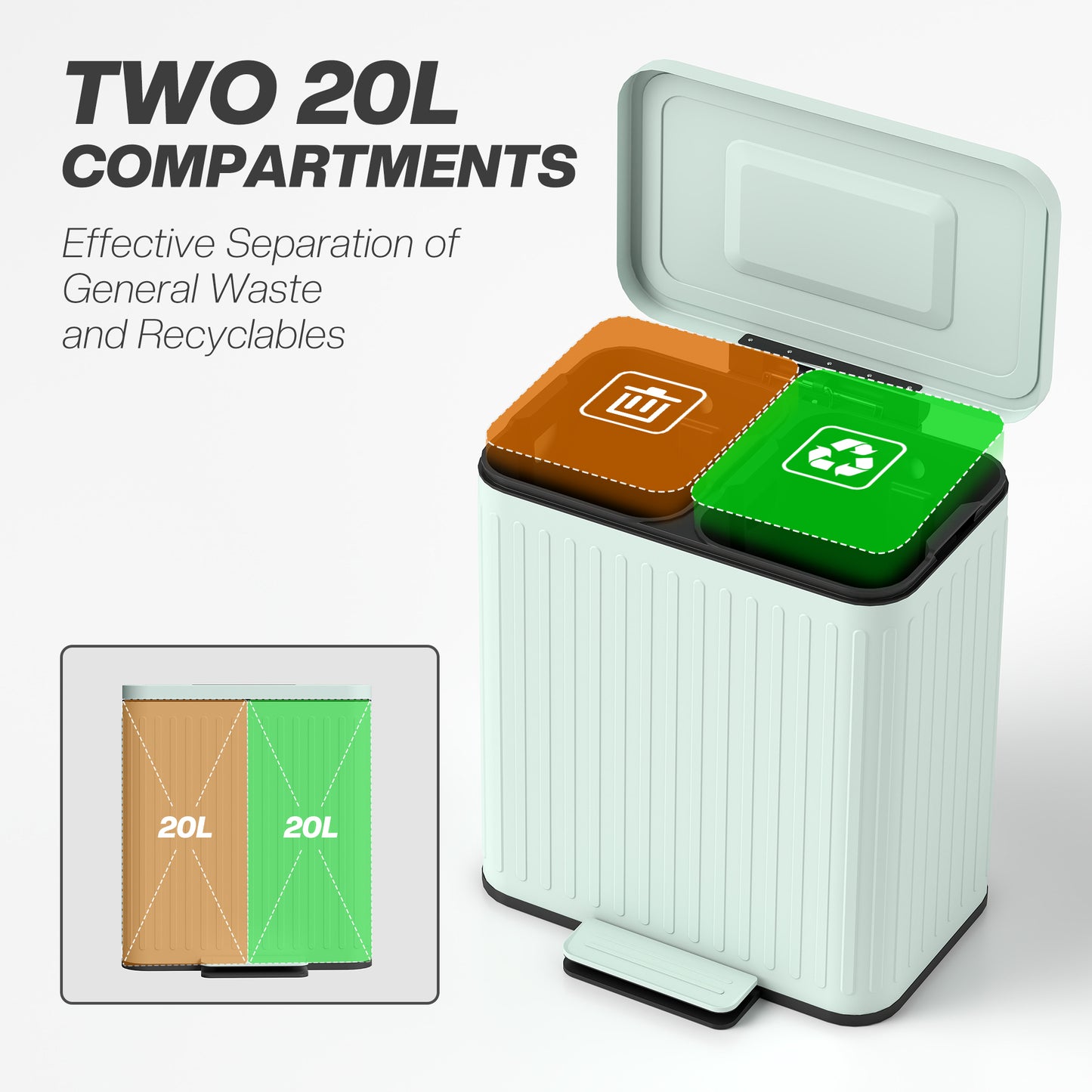 Dual Kitchen Bin, 2 x 20L Double Bin for Recycling and Waste, Fingerprint-proof Pedal Bin with Soft-Close Lid