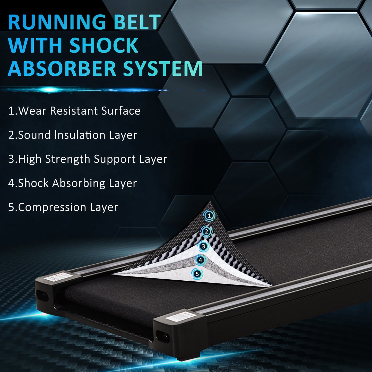 Folding Treadmill, 1.85HP Installation-Free Walking Jogging Running Machine