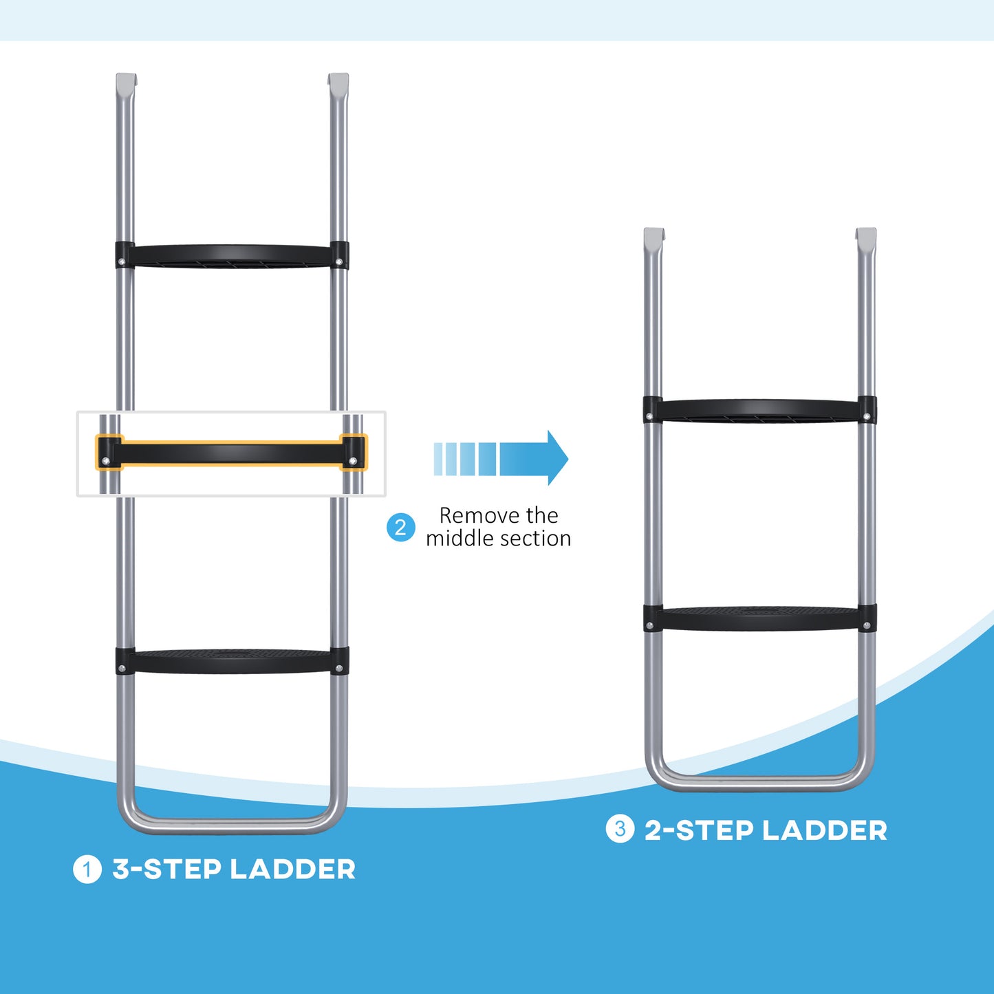 Galvanised Steel Trampoline Ladder, 2 Steps/3 Steps Outdoor Trampoline Accessories for 6ft, 8ft, 10ft, 12ft, 13ft, 14ft