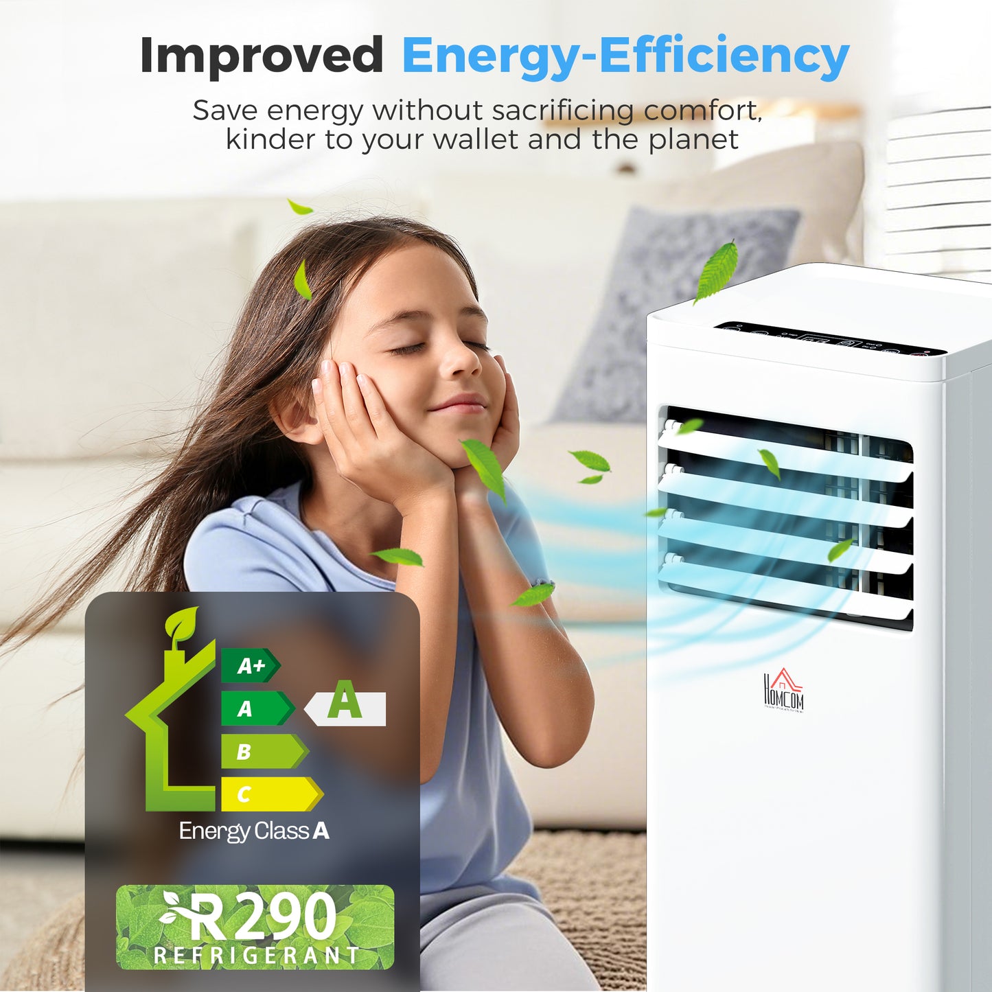 Portable Air Conditioner 5000 BTU, 4-in-1 Cooling, Dehumidifier, Fan, Sleep Mode, Air Conditioning Unit