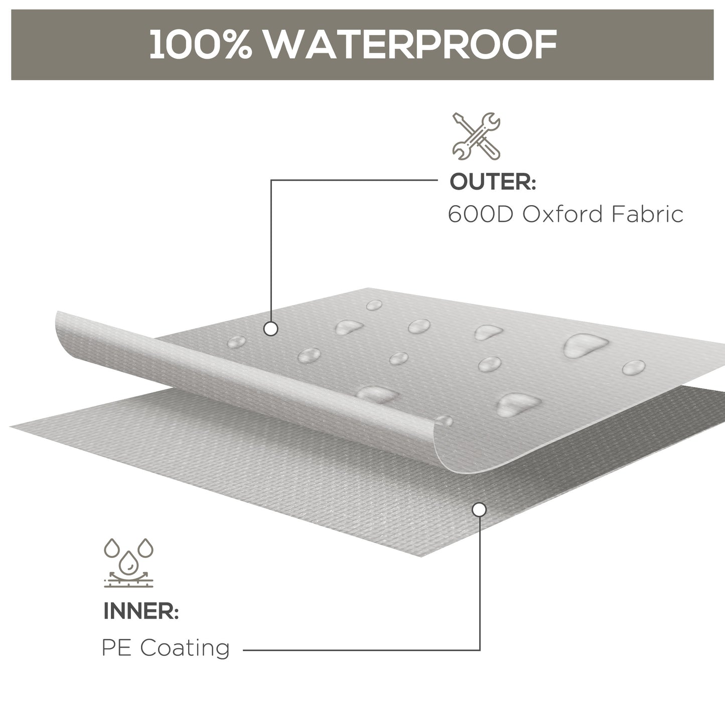 Outdoor Garden Furniture Cover Waterproof, Anti-UV 600D Heavy Duty Oxford Fabric Patio Furniture Cover for Rectangular Sofa T