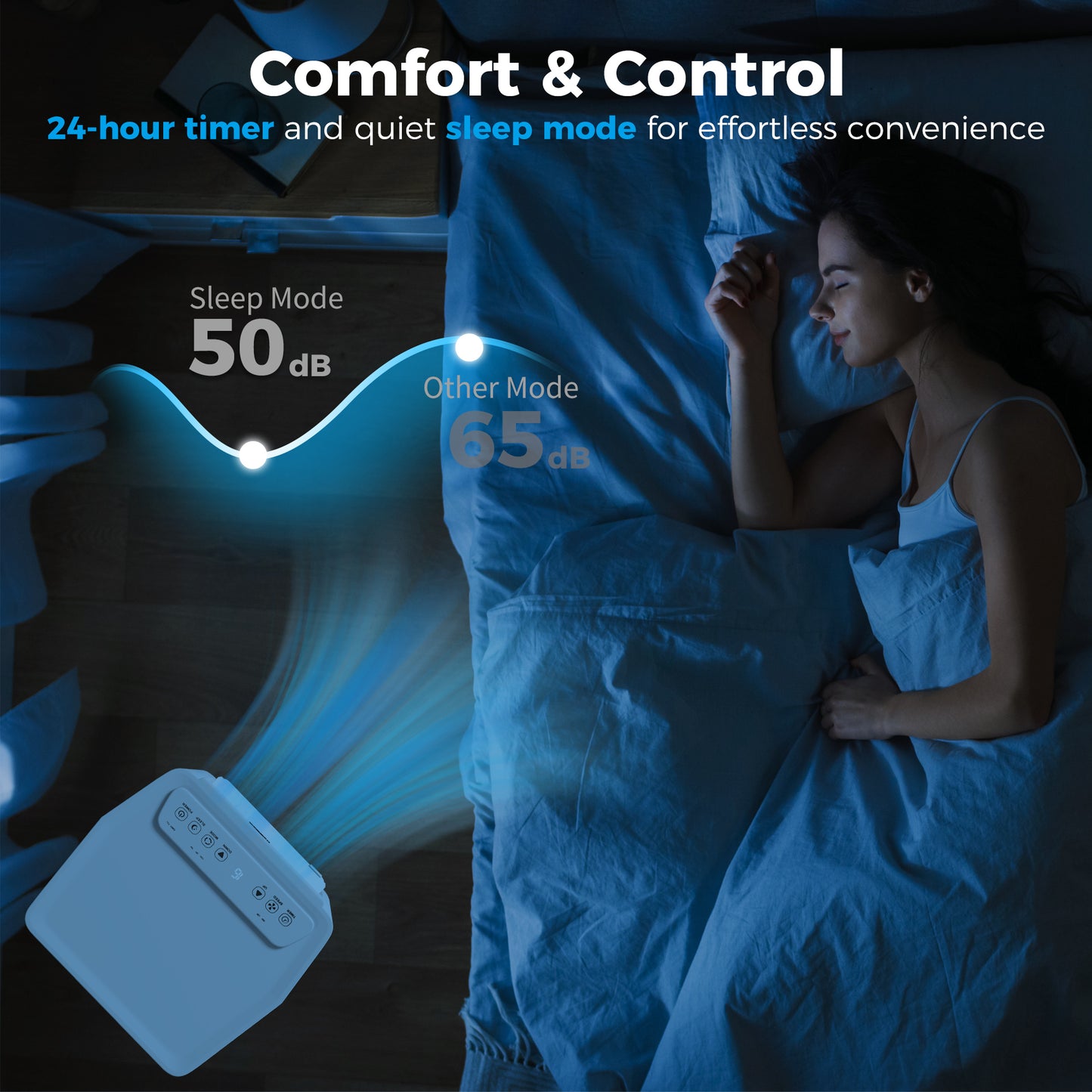 5000 BTU Portable Air Conditioner, 4-in-1 Air Conditioning Unit, Dehumidifier, Cooling, Fan, Sleep Mode, with Remote Control