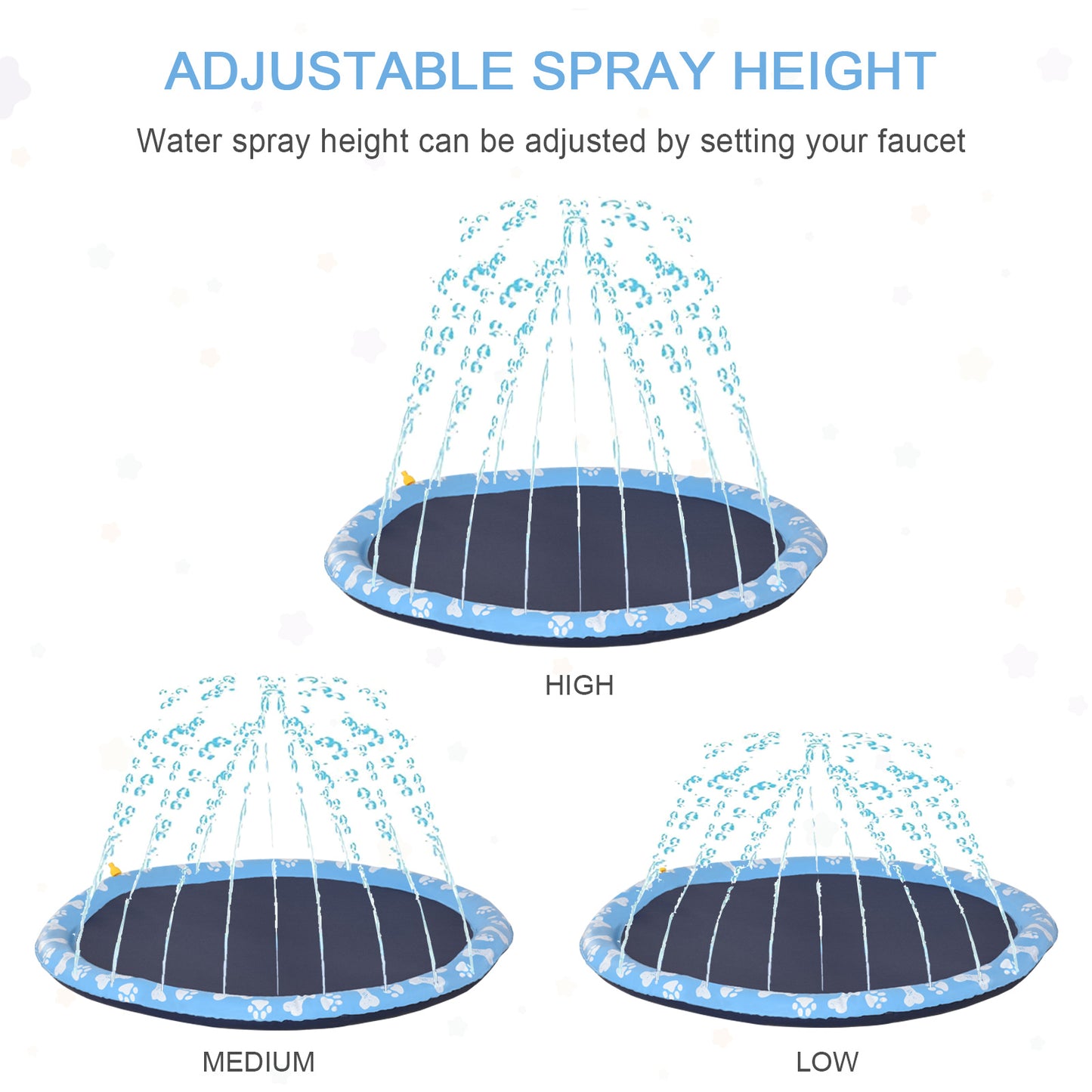 Dog Splash Pad, Pet Sprinkler Mat, Non-Slip Dog Paddling Pool
