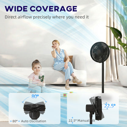 40 cm Standing Fan, Cooling Floor Fan with 80° Oscillating, Adjustable Tilt and Height, 4 Speed, Remote Control, Black