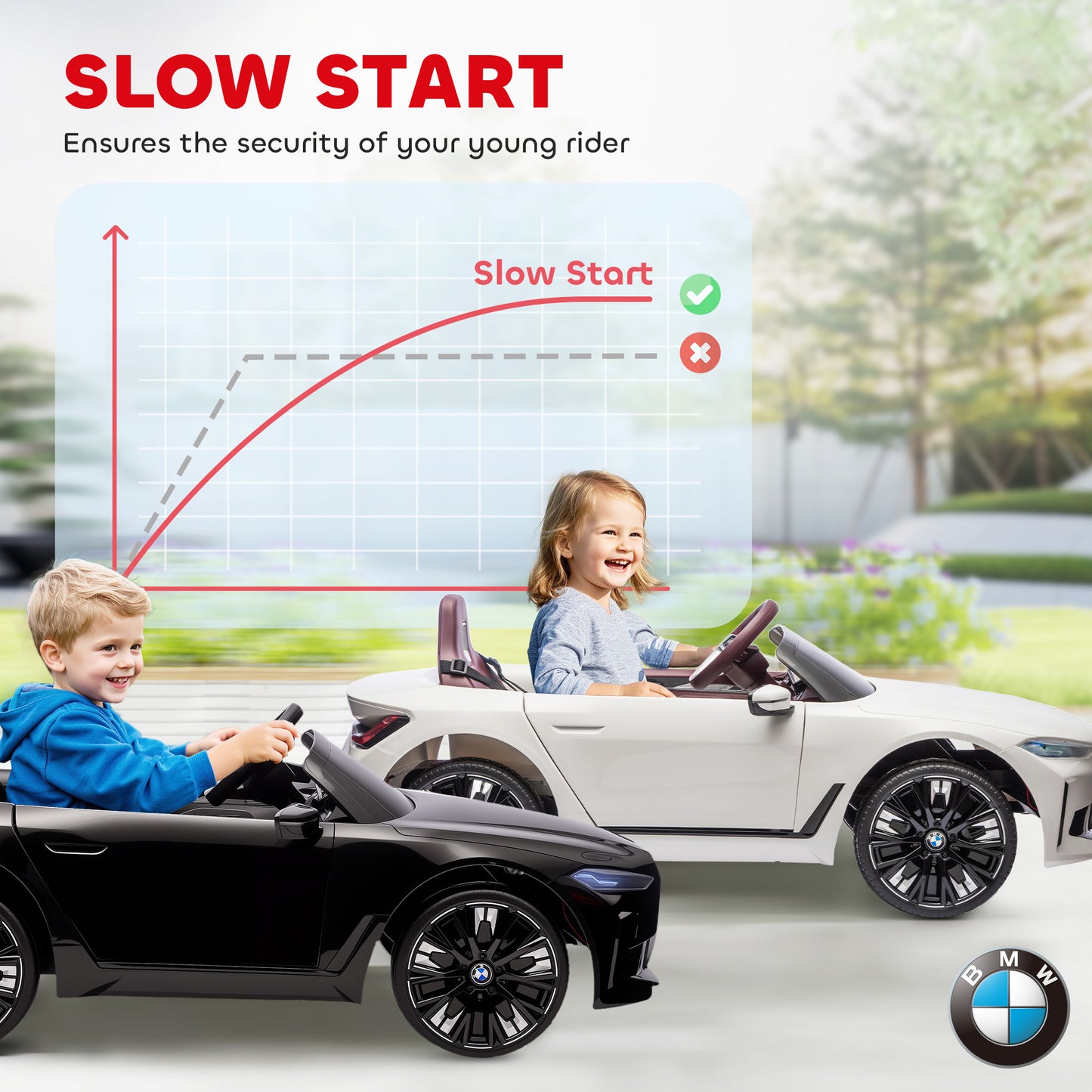 BMW i4 Licensed 12V Kids Electric Ride-On Car, with Remote Control, Portable Battery, Music, Horn, Headlights - Black