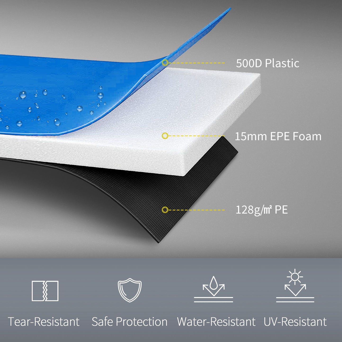 12FT Trampoline Spring Cover, Plastic Trampoline Pad Replacement with Elastic Cord, Waterproof