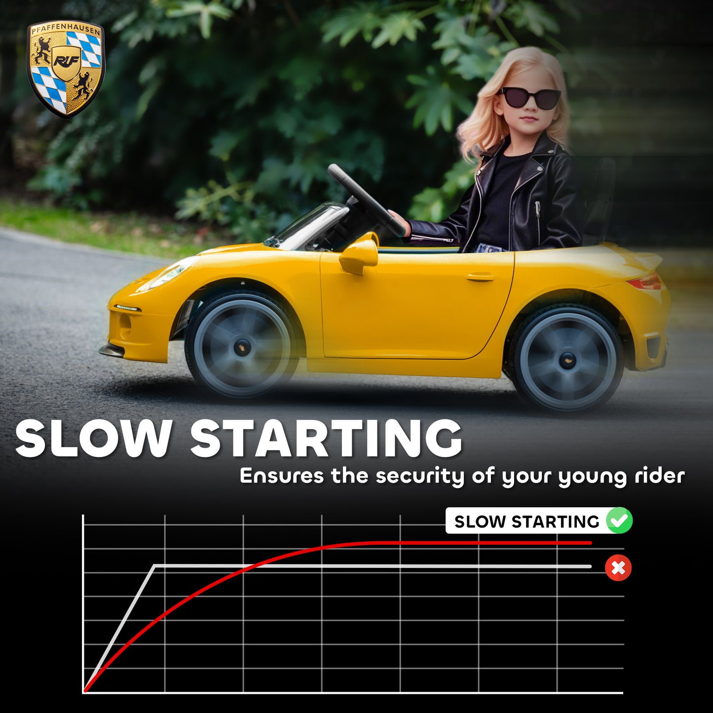 Kids Electric Car, 12V Licensed RUF GT Ride on Car with Suspension, Remote Control, Music for 3-5 Years Yellow