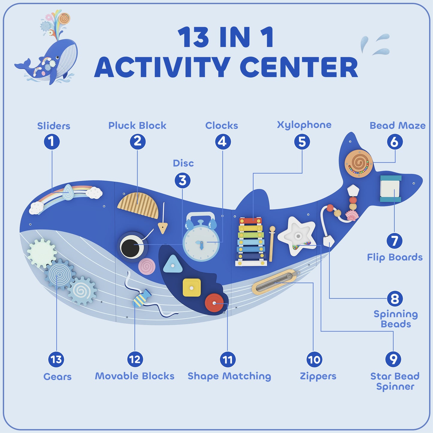 Whale Activity Wall Busy Board, 13 in 1 Montessori Inspired Sensory Wall Panel for Playroom Nursery Boys Girls 2+, Blue