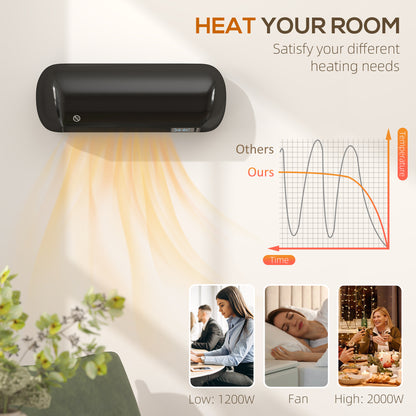 2000W Ceramic Electric Heater with Fan, Adjustable Thermostat, Wall Mounted - Black