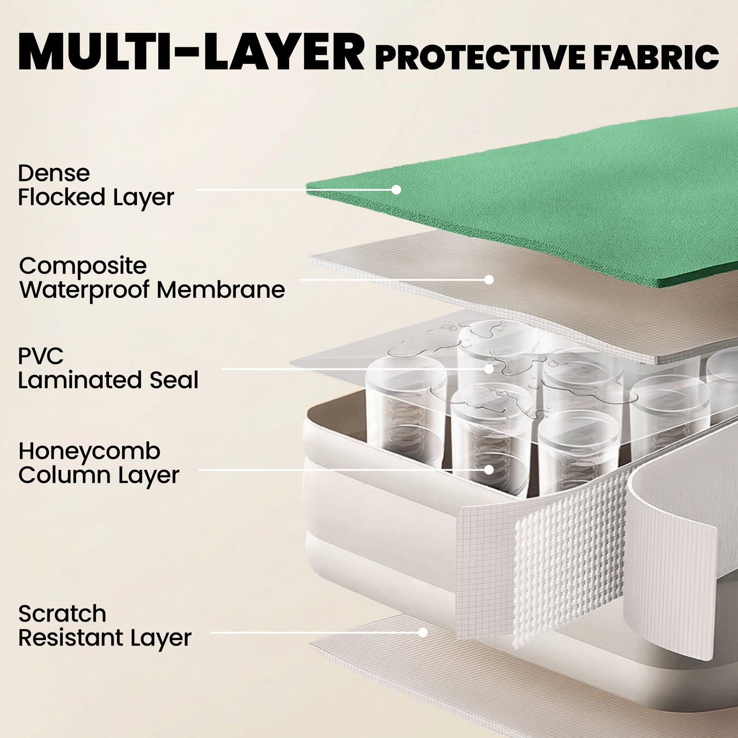 Inflatable Mattress, Single Air Bed with Built-in Electric Pump, 3 Mins Inflation, Flocked Surface, Dark Green