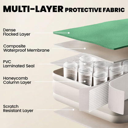 Inflatable Mattress, Single Air Bed with Built-in Electric Pump, 3 Mins Inflation, Flocked Surface, Dark Green