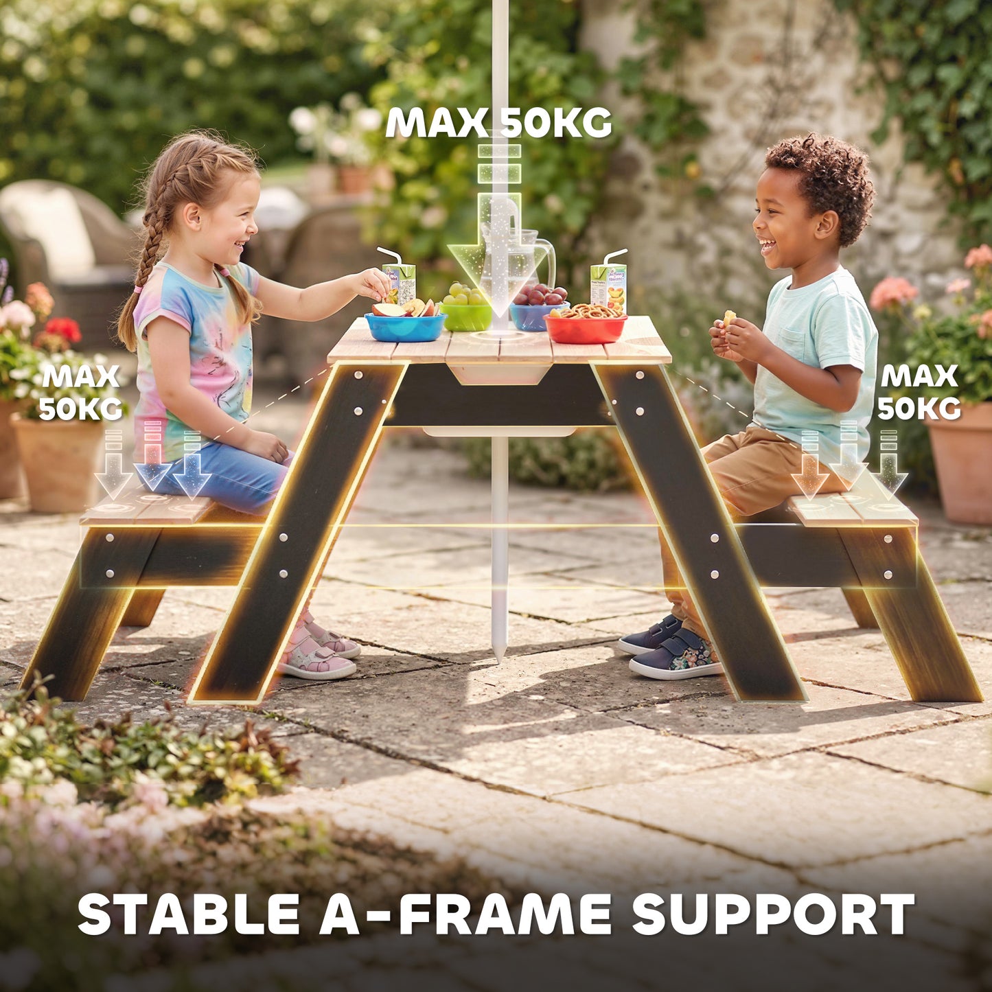 Kids Garden Furniture with Parasol, 3 in 1 Wooden Sand and Water Table with 2 Hidden Play Boxes for Patio, Ages 3-6