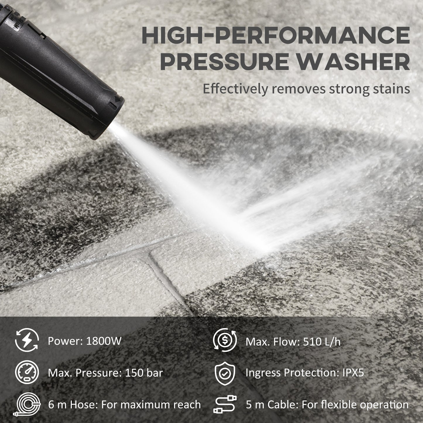 1800W High Pressure Washer, 150 Bar Pressure, 510 L/h Flow