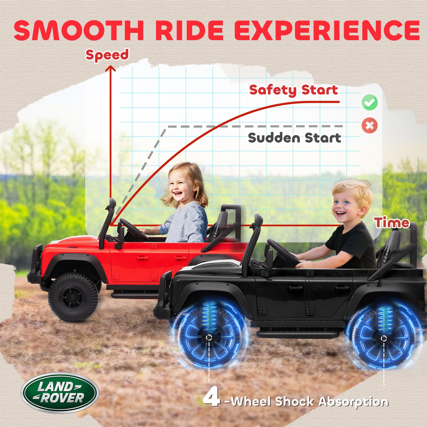 Kids Ride On Car with Remote Control, Music, Horn, 4 Spring Suspension Wheels, LED Lights for 3-5 Years Old, Black