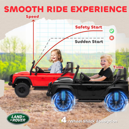 Kids Ride On Car with Remote Control, Music, Horn, 4 Spring Suspension Wheels, LED Lights for 3-5 Years Old, Black