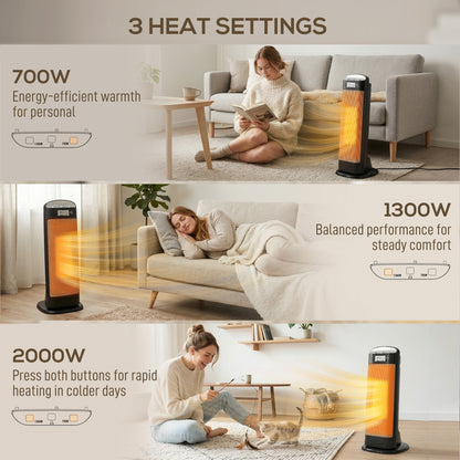 Ceramic Space Heater, 2000W Fan Electric Heater with 4 Modes, Adjustable Thermostat, 55° Oscillation