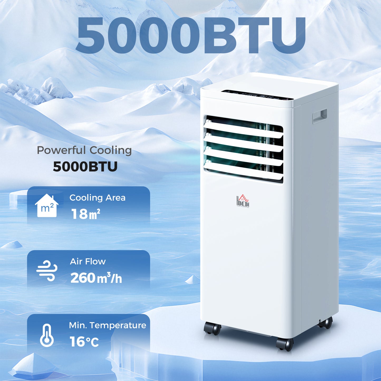 Portable Air Conditioner 5000 BTU, 4-in-1 Cooling, Dehumidifier, Fan, Sleep Mode, Air Conditioning Unit