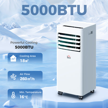 Portable Air Conditioner 5000 BTU, 4-in-1 Cooling, Dehumidifier, Fan, Sleep Mode, Air Conditioning Unit
