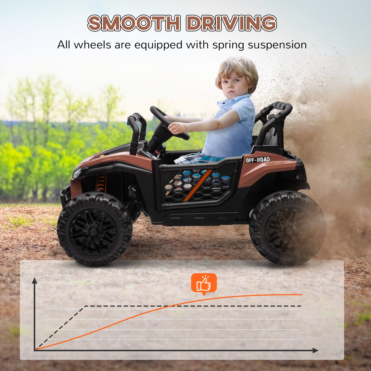 12V Battery Powered Ride on Truck w/ Remote, Four Suspension Wheels, Horn, Lights, Music, USB, for Ages 3-5 Years, Brown
