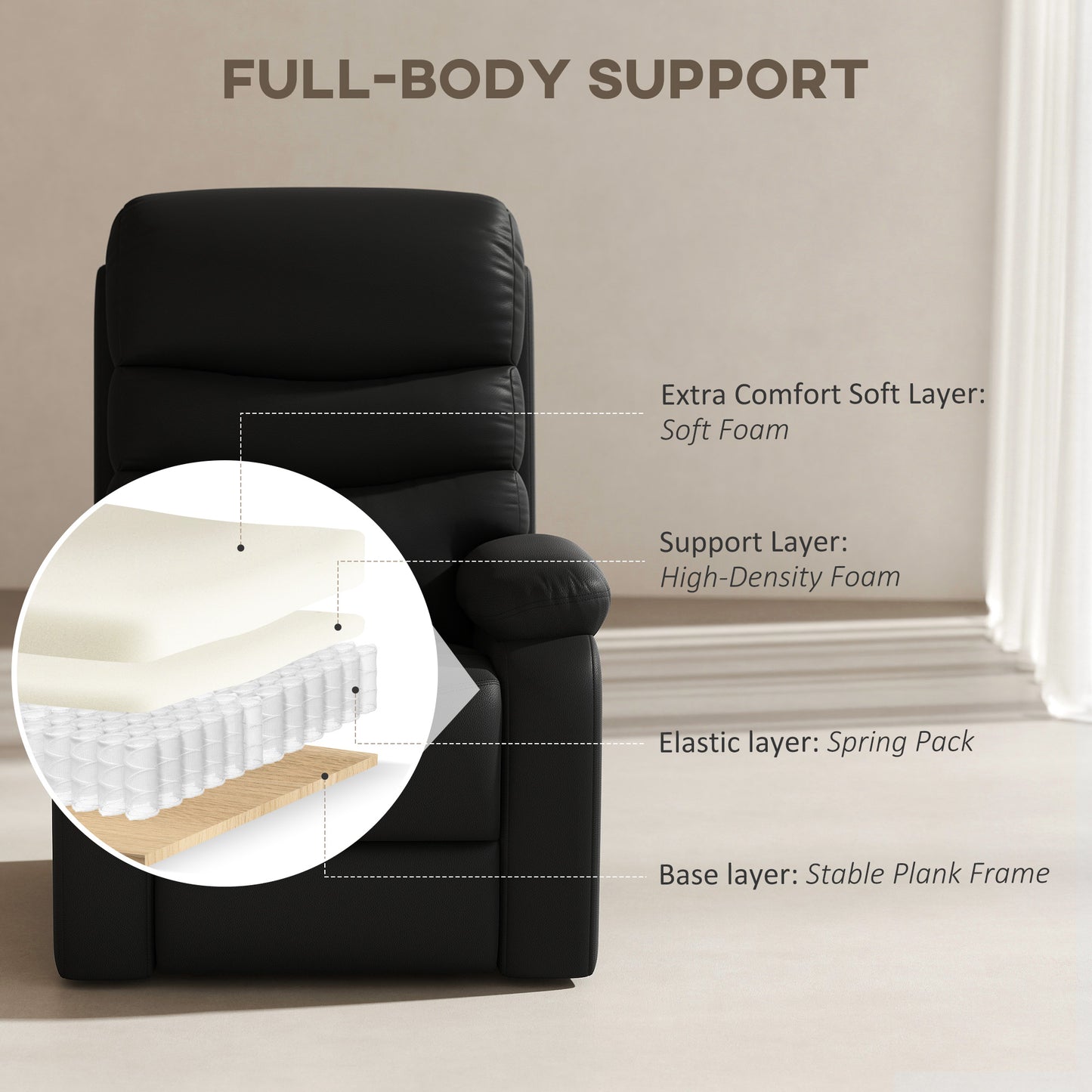 PU Leather Reclining Chair, Manual Recliner Chair with Padded Armrests, Retractable Footrest and Wood Frame, Black