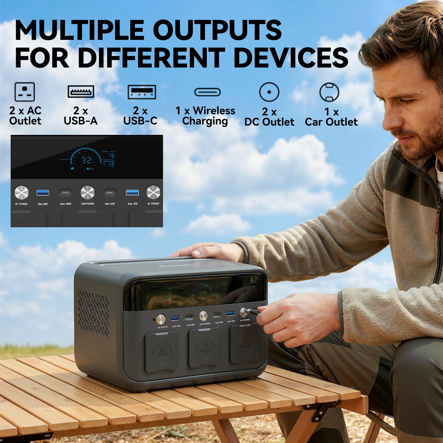 Portable Power Station with LiFePO4 Battery, 1.5H Fast Charge, Camping Power Pack with 600W AC/USB-A & USB-C Output