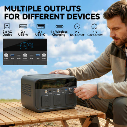 Portable Power Station with LiFePO4 Battery, 1.5H Fast Charge, Camping Power Pack with 600W AC/USB-A & USB-C Output