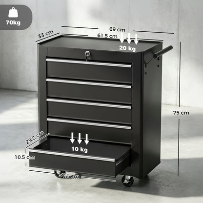 5-Drawer Tool Chest with Wheels, Steel Lockable Tool Storage Cabinet with Handle, 2 Keys for Garage, Workshop, Black
