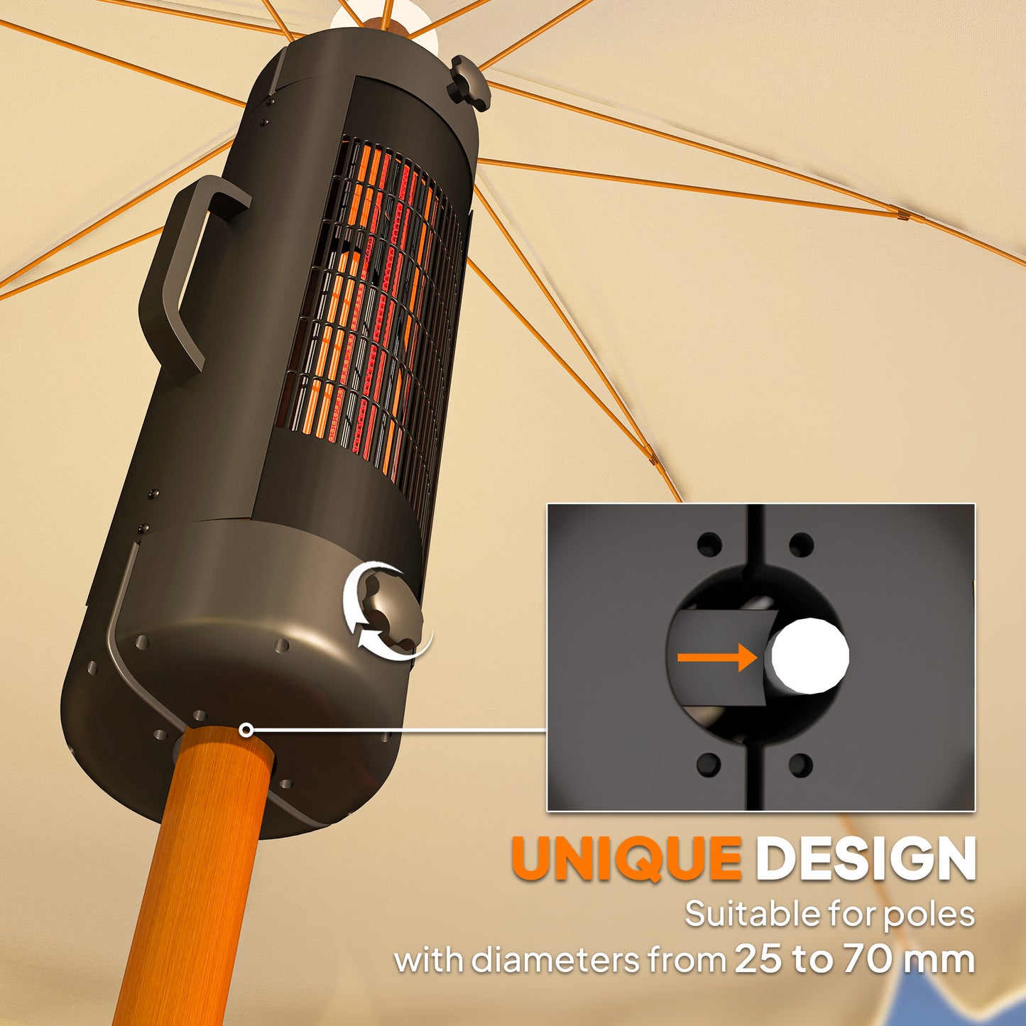 Patio Parasol Heater, Electric Umbrella Mounted Heater for 25-70 mm Poles