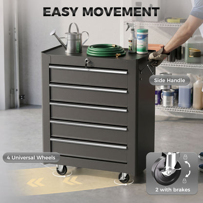 5-Drawer Tool Chest with Wheels, Steel Lockable Tool Storage Cabinet with Handle, 2 Keys for Garage, Workshop, Black