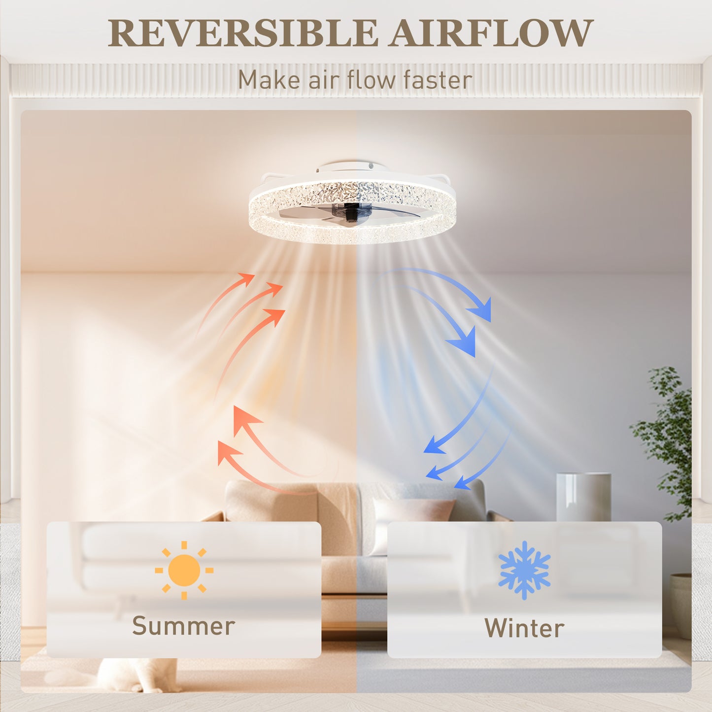 Ceiling Fan with Lights, Dimmable LED Mount Ceiling Fan Light with Remote App Control for Bedroom, White