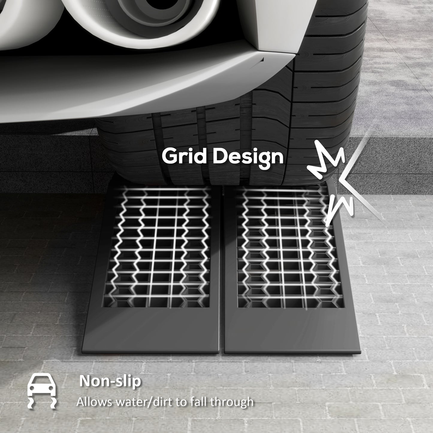 2PCS Car Ramps, 3 Ton Low Entrance Plastic Curb Ramps with Anti-Slip Surface