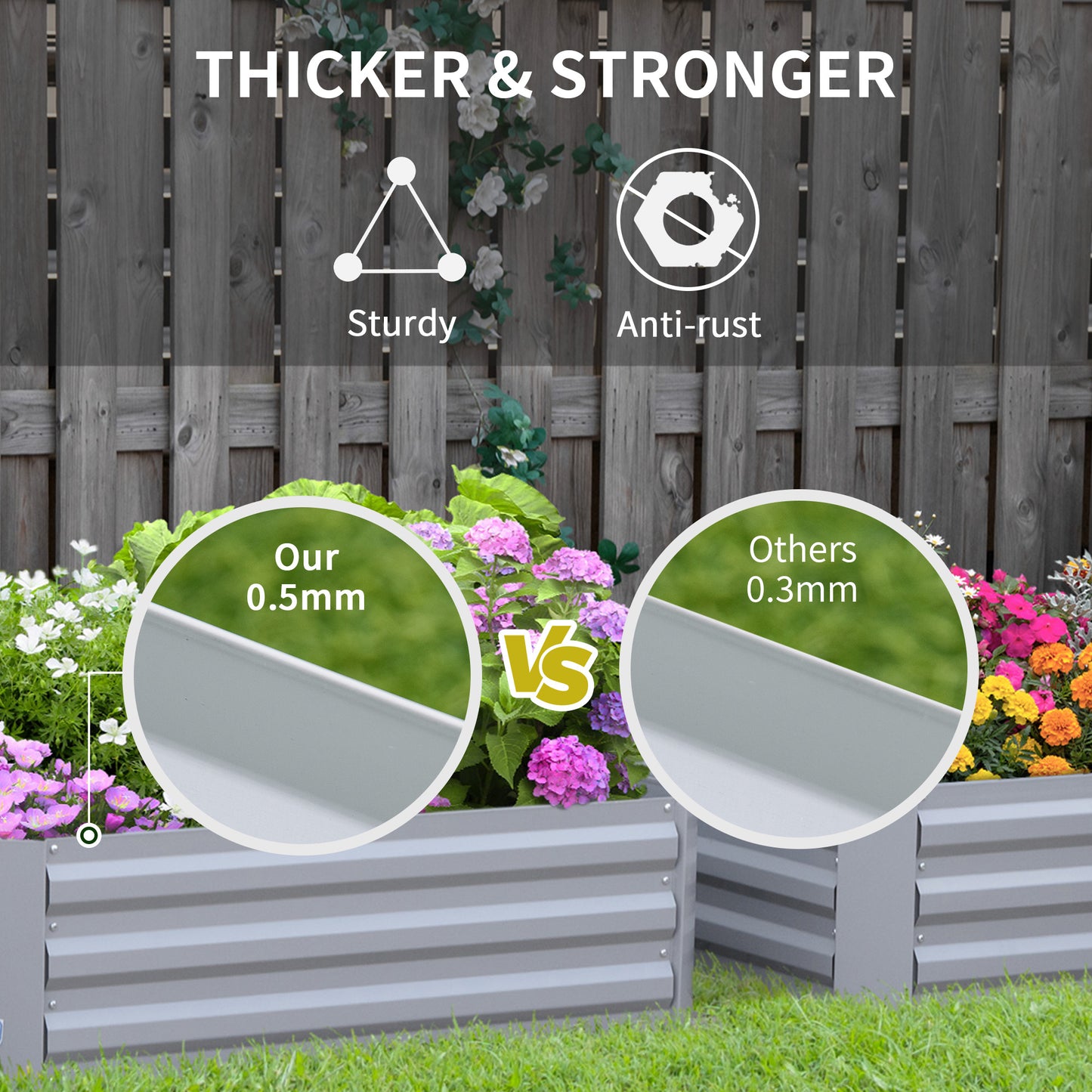 Set of 2 291L Raised Garden Bed, Elevated Galvanised Planter Box for Flowers, Herbs, 100x100x30cm, Grey