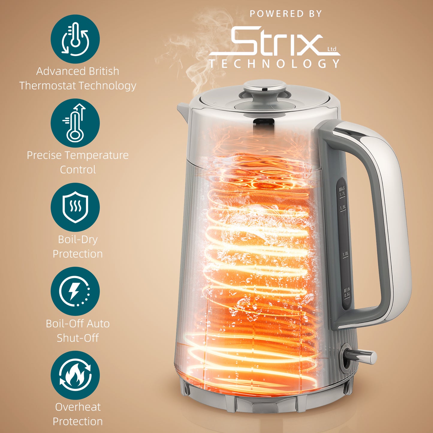 Electric Stainless Steel Kettle and Toaster Set, 3000W 1.7L UK Strix Thermostat Fast Boil Kettle w/ Limescale Filter