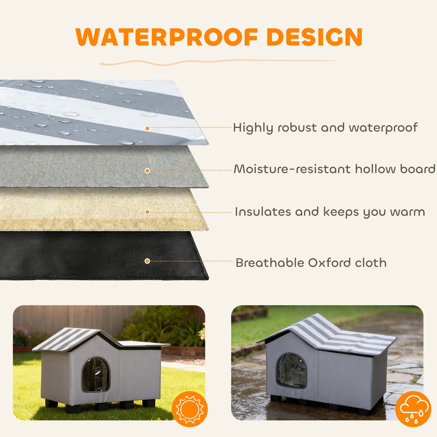 Outdoor Cat House, Weather Resistant Feral Cat Cave with Elevated Base and Cushion for Winter, Grey