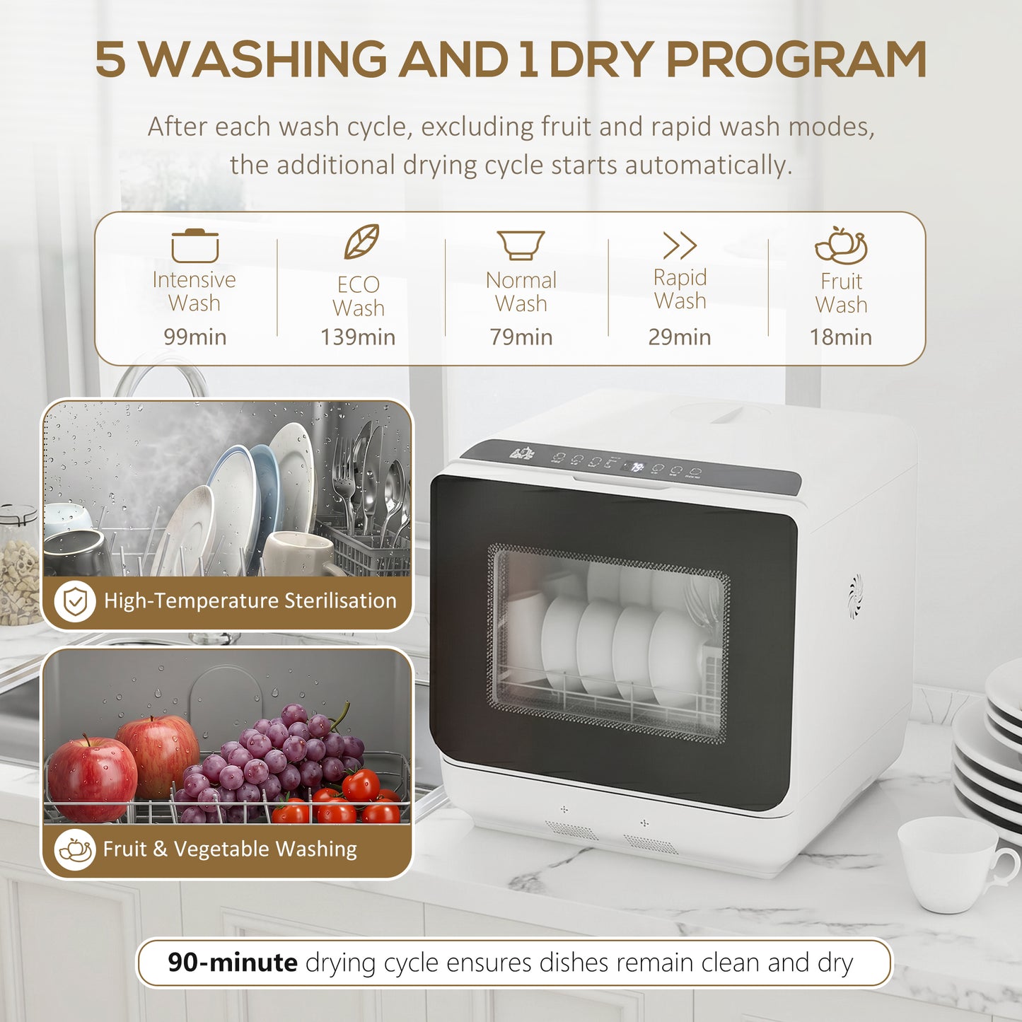 6L Five-Mode Tabletop Dishwasher - White