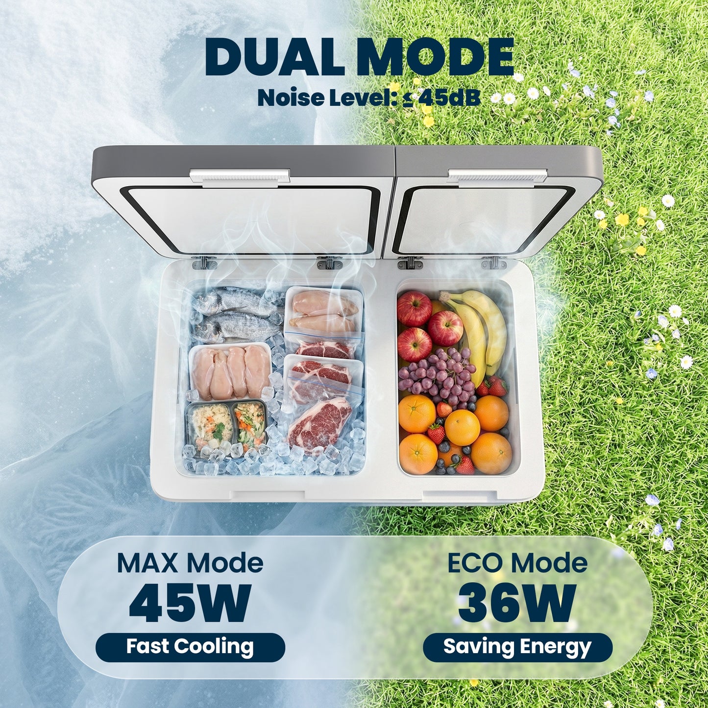 45L Compressor Car Fridge Freezer, Dual Zone Camping Refrigerator with App Control, Grey