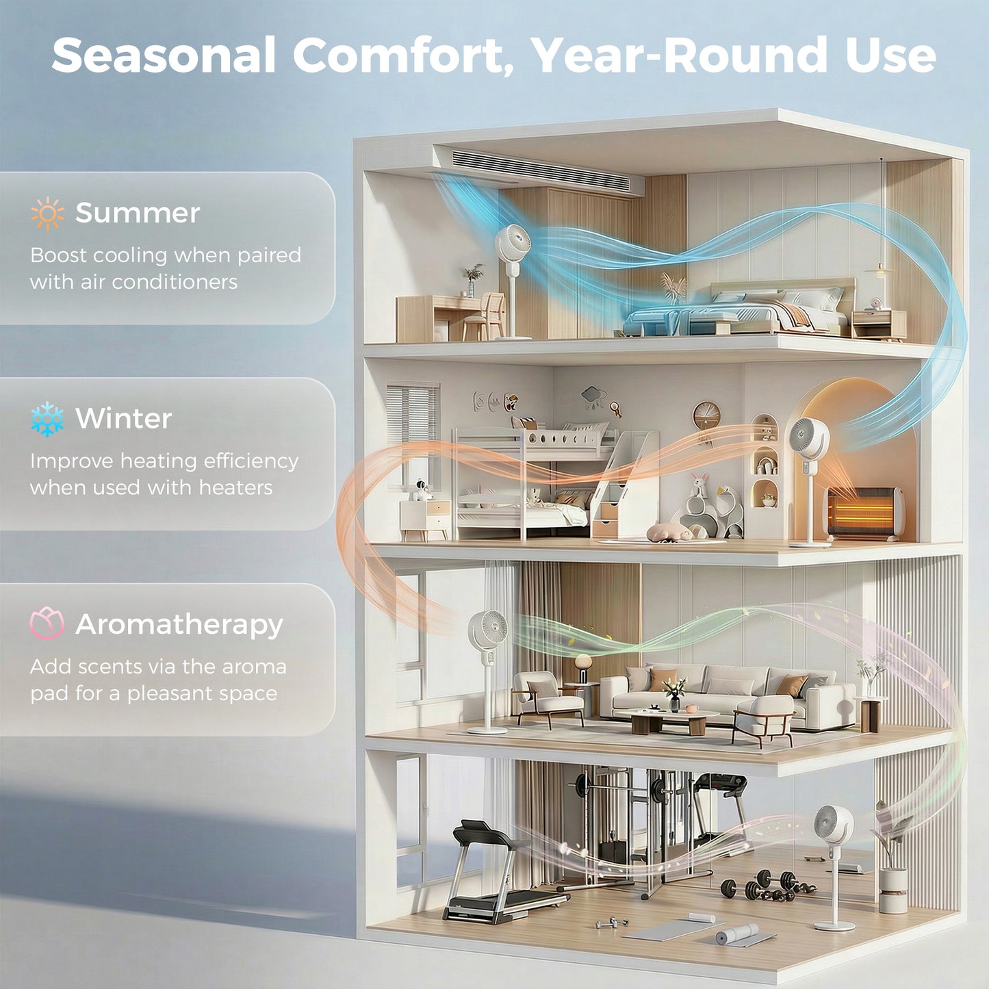 20 dB Silent Standing Fan for Bedroom, 42" Pedestal Fan with Remote, 90° Oscillating, 8 Speeds, Remote Control, White