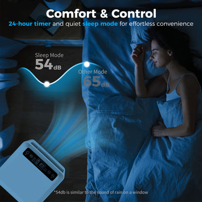 Portable Air Conditioner 5000 BTU, 4-in-1 Cooling, Dehumidifier, Fan, Sleep Mode, Air Conditioning Unit