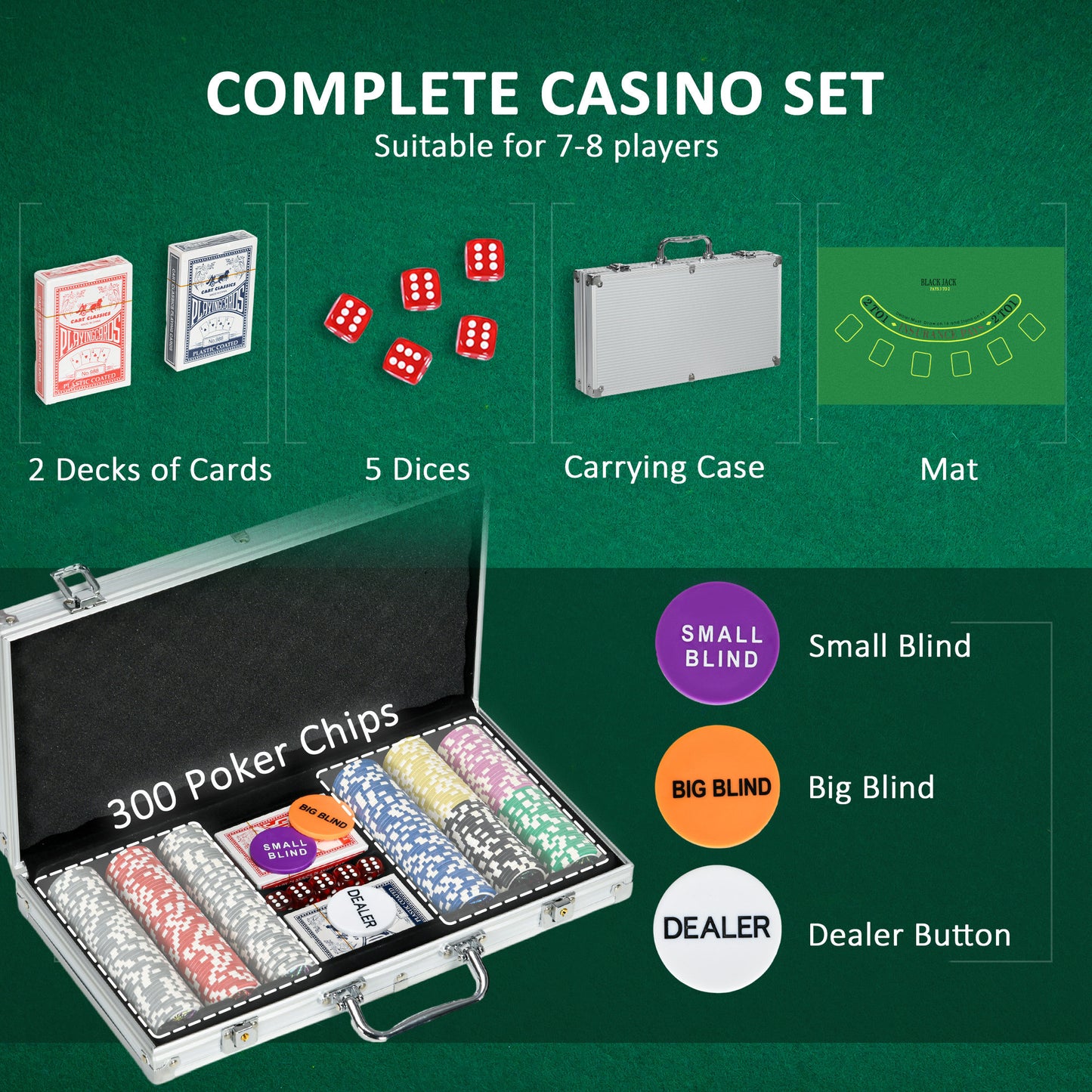 300-Piece Poker Chips Set, Poker Set with Mat, Chips, Two Card Decks, Dealer, Five Dices