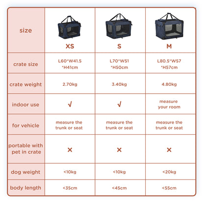 Foldable Pet Carrier for Small and Miniature Dogs, Portable Cat Carrier Soft Side Pet Travel Crate with Removable Mat