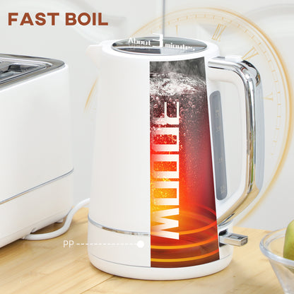 Kettle and Toaster Set, 1.7L 3000W Fast Boil Kettle & 2 Slice Toaster Kitchen Set with 6 Level Browning Controls, Defrost