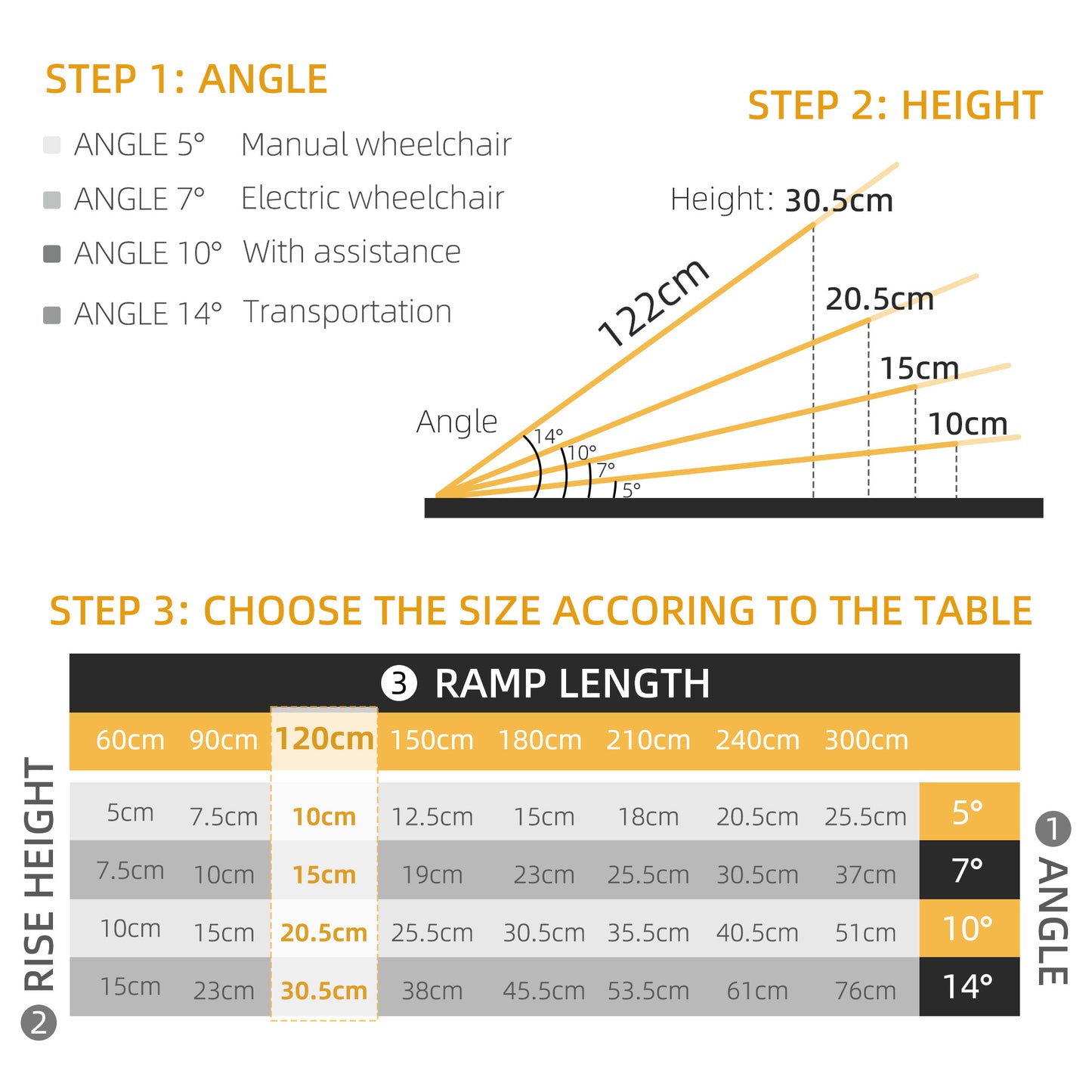 Wheelchair Ramp, 122L x 73Wcm, 272KG Capacity, Folding Aluminium Threshold Ramp with Non-Skid Surface