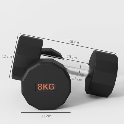Dumbbells Weights Set with 12-Sided Shape and Non-Slip Grip for Men Women Home Gym Workout, 2 x 8kg