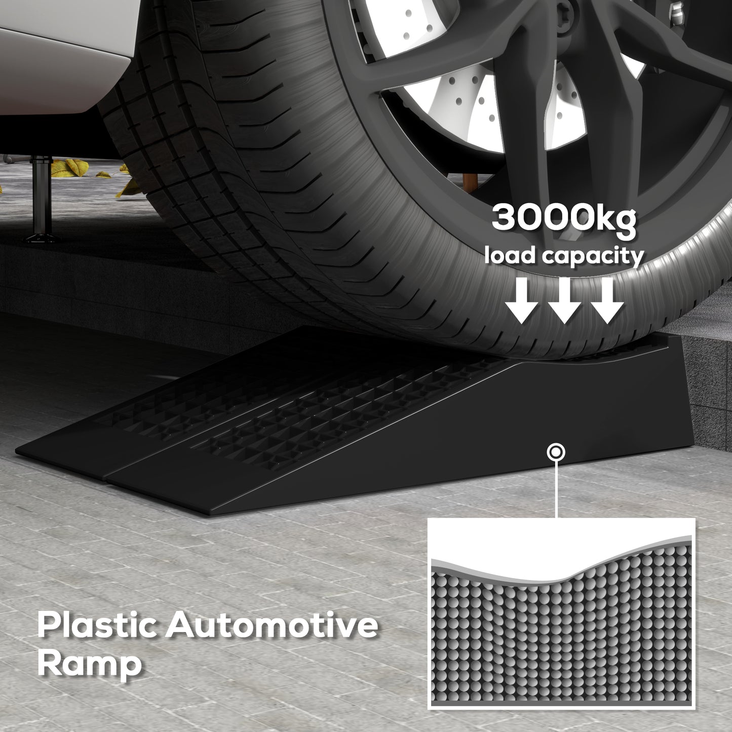 2PCS Car Ramps, 3 Ton Low Entrance Plastic Curb Ramps with Anti-Slip Surface