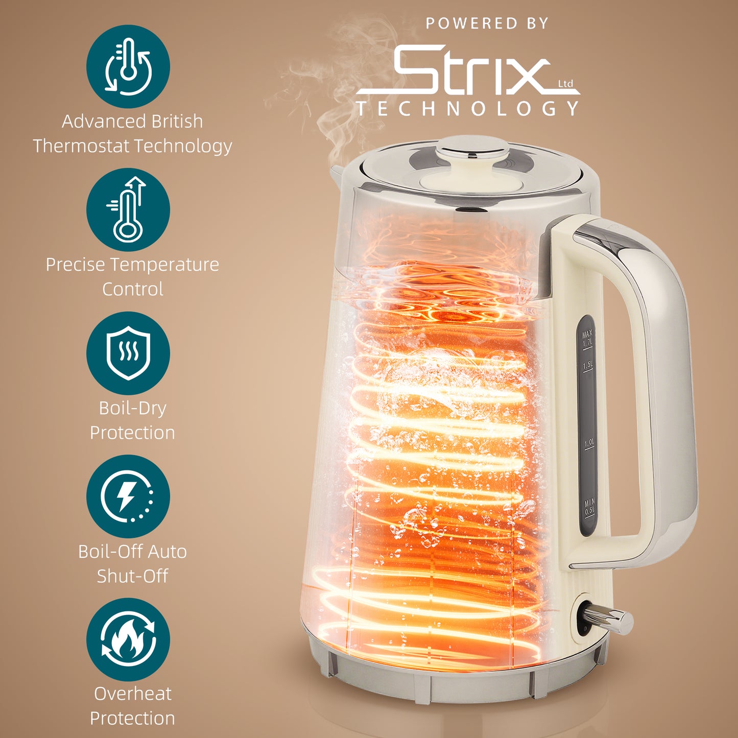 Electric Stainless Steel Kettle and Toaster Set, 3000W 1.7L UK Strix Thermostat Fast Boil Kettle w/ Limescale Filter