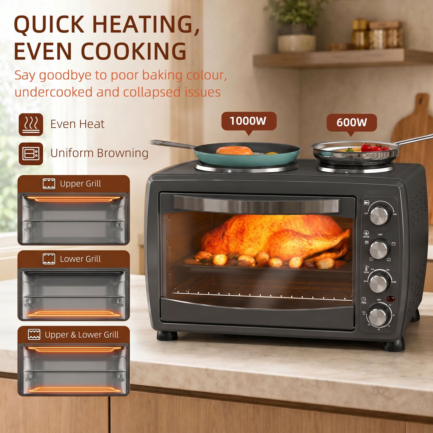 36L Small Oven with 2 Hot Plates, Countertop Toaster Oven, Grill, Roast, Bake, Boil, with Timer, Adjustable Temperature