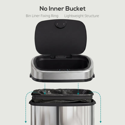 58L Motion Sensor Bin, Automatic Touchless Rubbish Bin with Fingerprint Resistant Stainless Steel for Kitchen, Hygienic Gyms