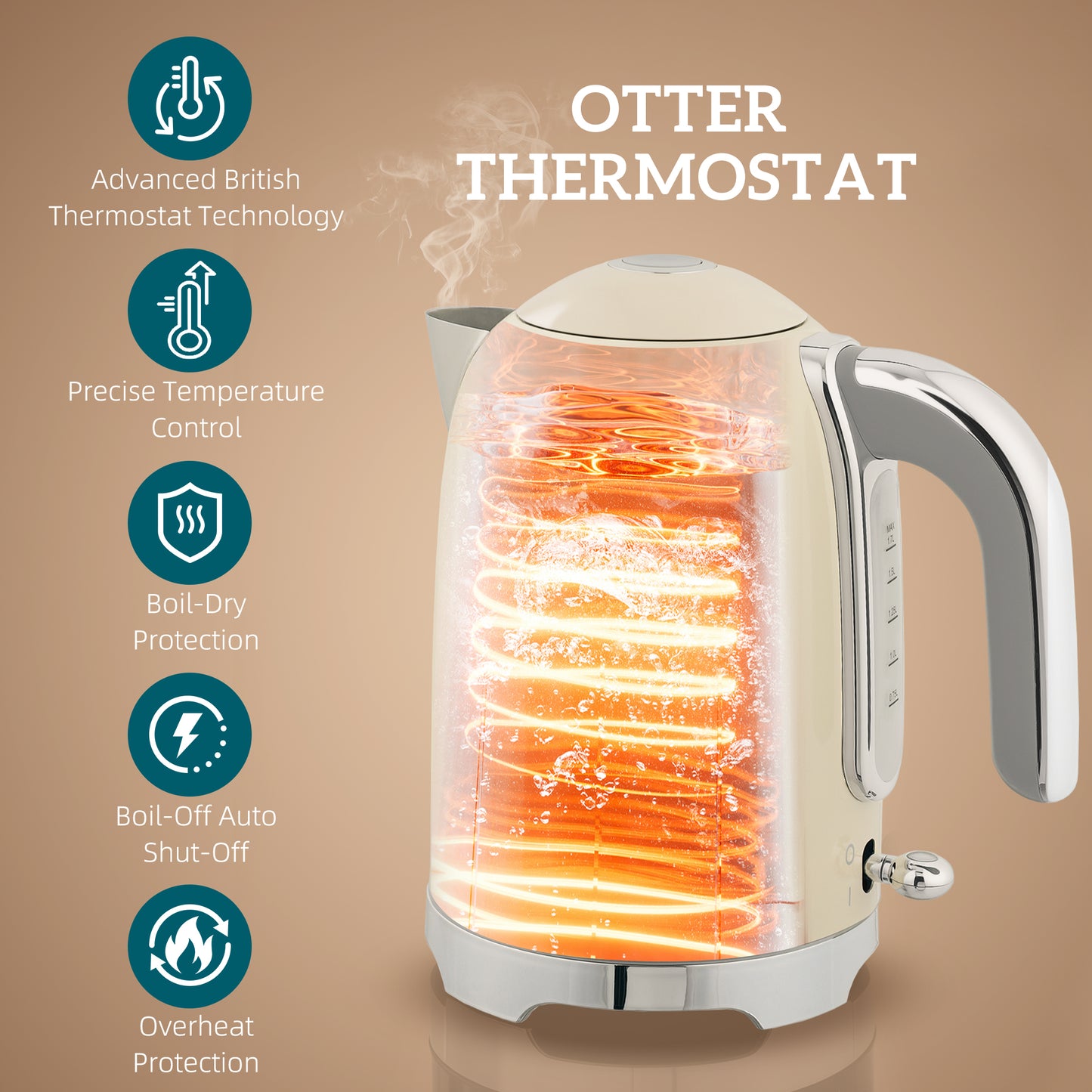 Retro Toaster and Kettle Set - Cream