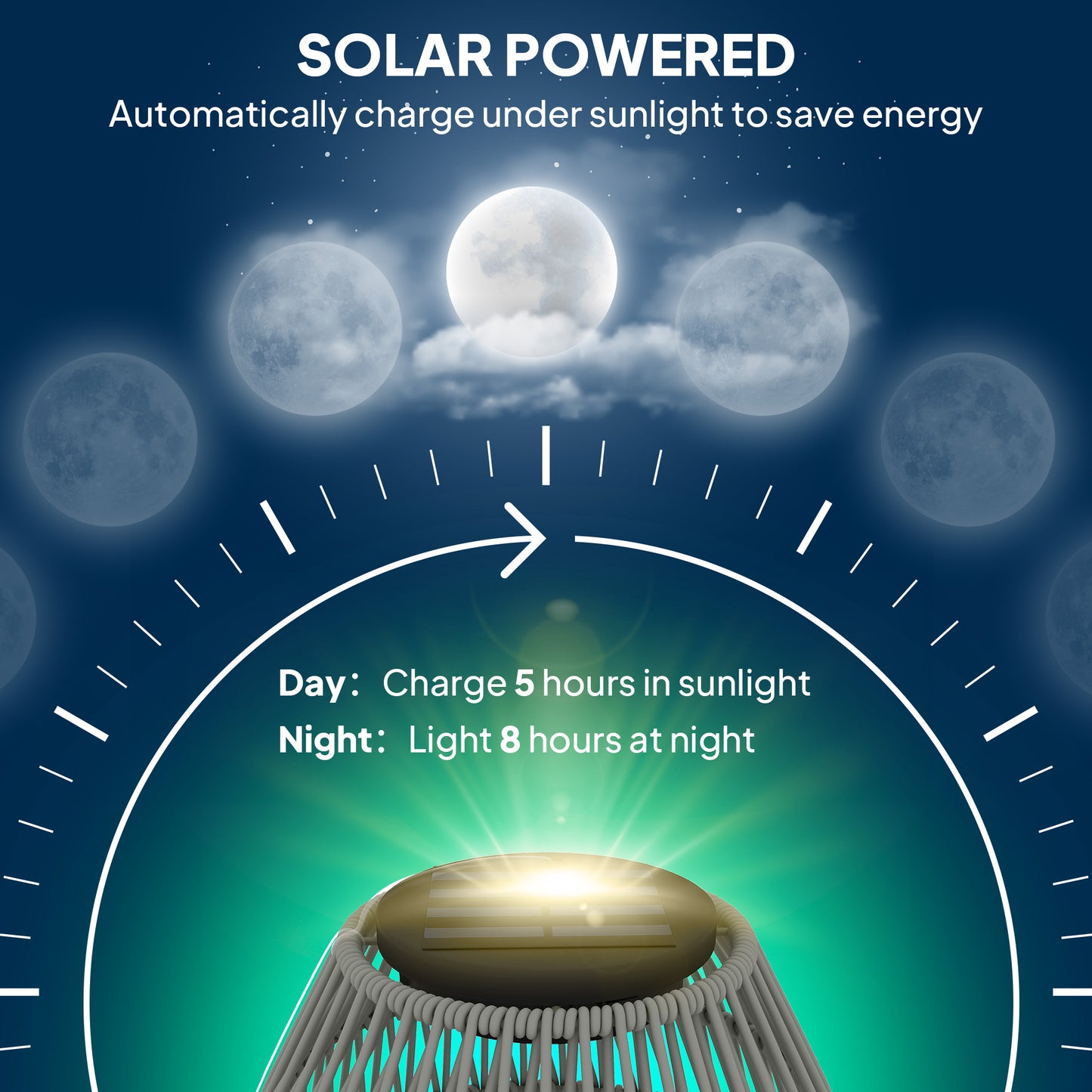 Rattan Solar Lamp, Garden Solar Lantern with Auto On/Off Light, IP44 Waterproof, Decorative Outdoor Rattan Lamp for Porch