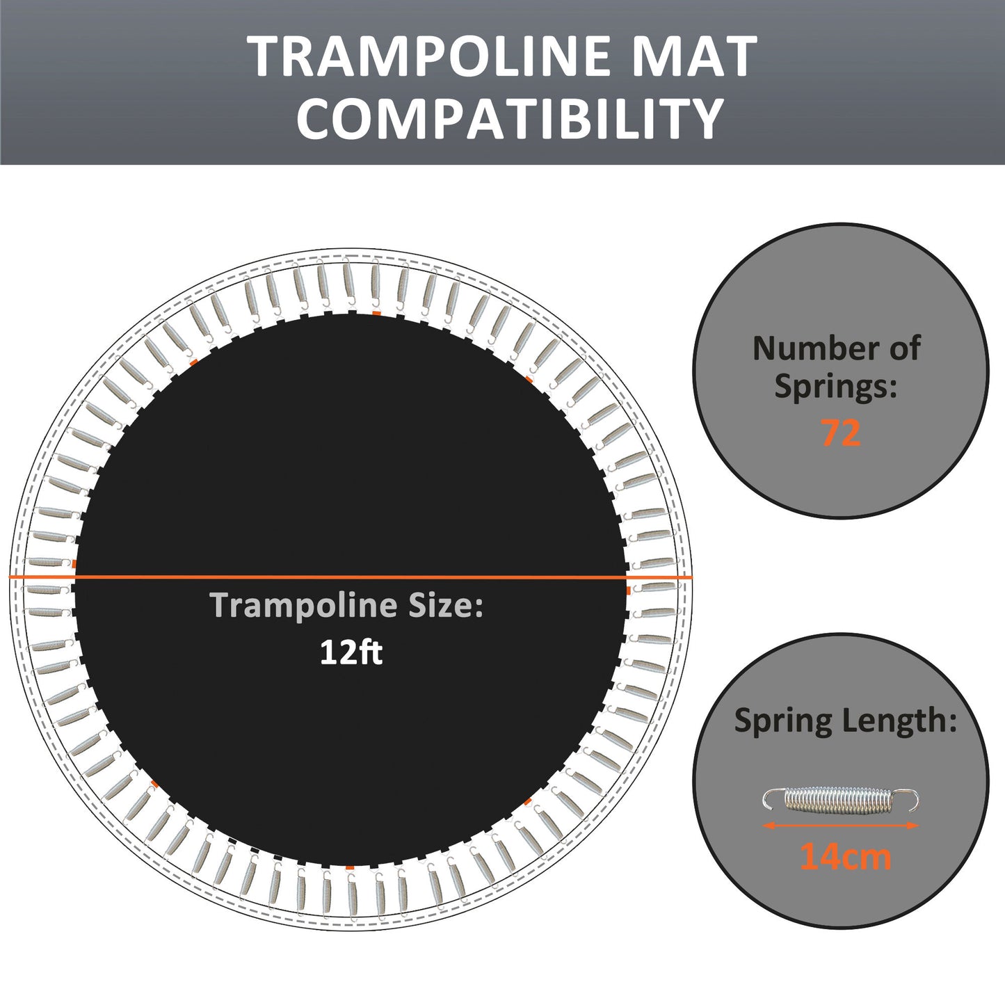 Replacement Trampoline Mat with Spring Pull Tool, 72 V-Hooks, for 12ft Trampoline using 14cm Springs, Black